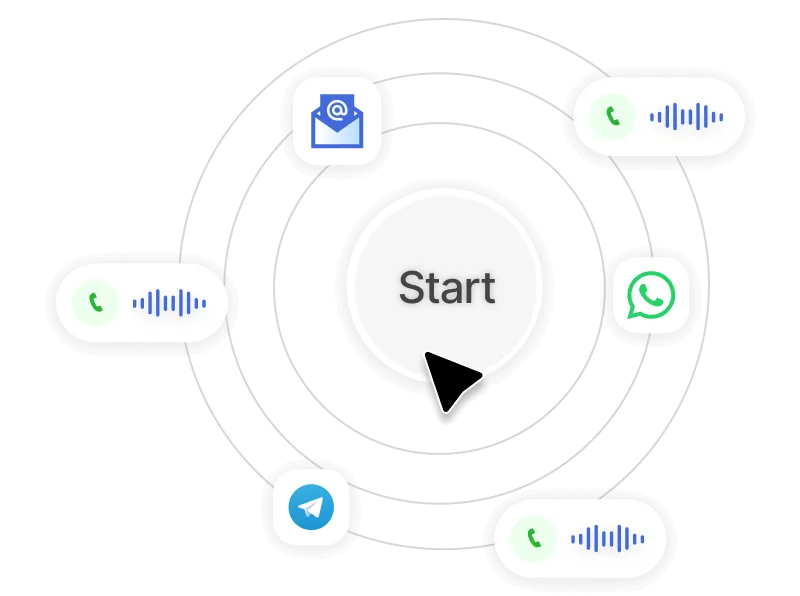 Instant access to  AI-Powered voice and chatbots