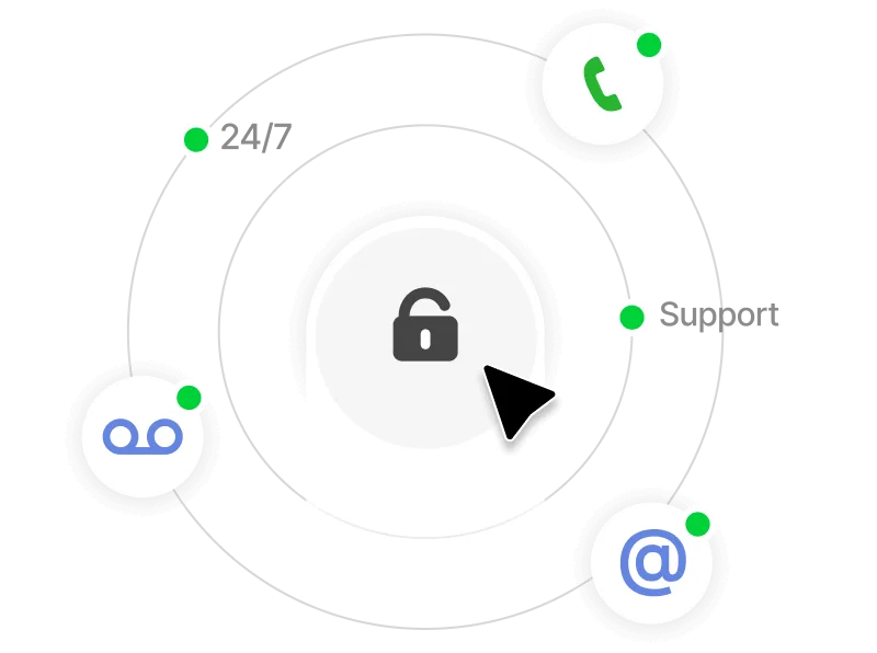 Comprehensive call automation features