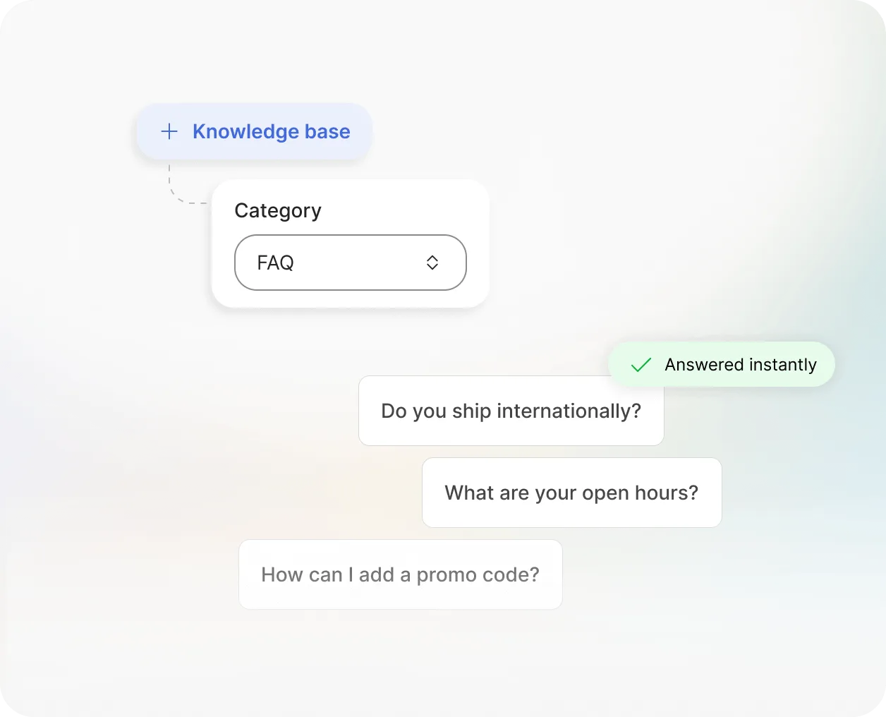 knowledge base integration