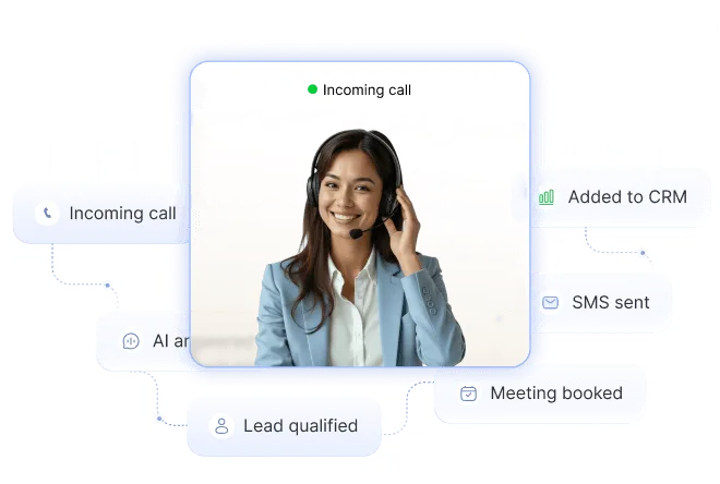 AI answering service that captures every call