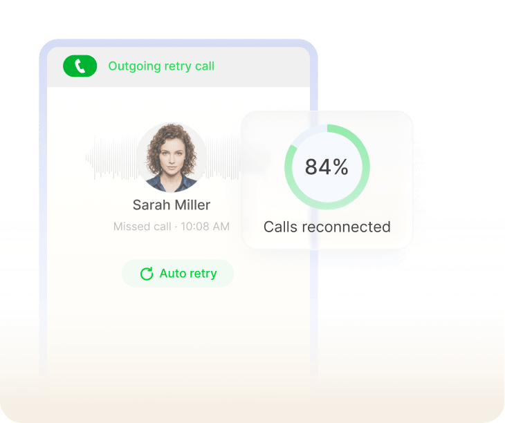 Automated dialers