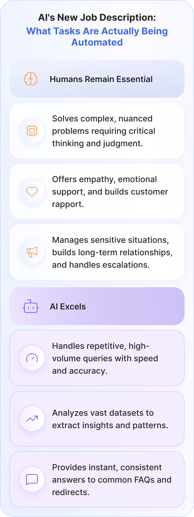 ai-tasks