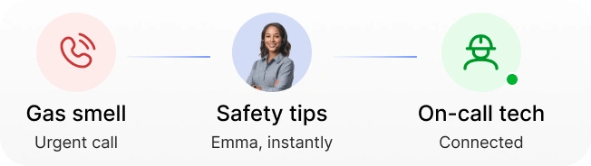 Emergencies go to a person