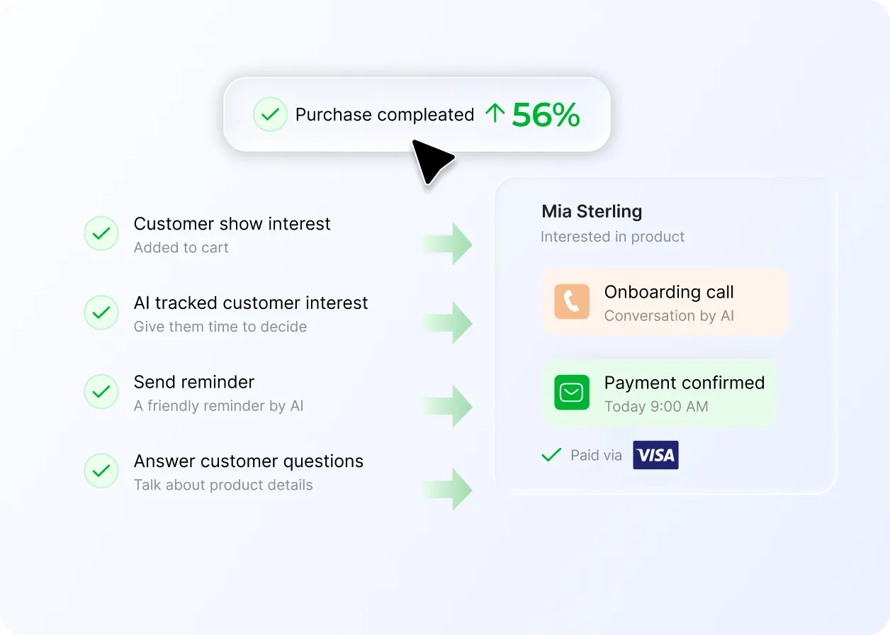 Auto-notification