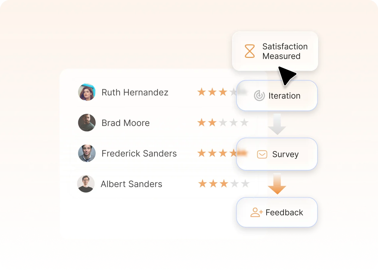 Run automated customer surveys