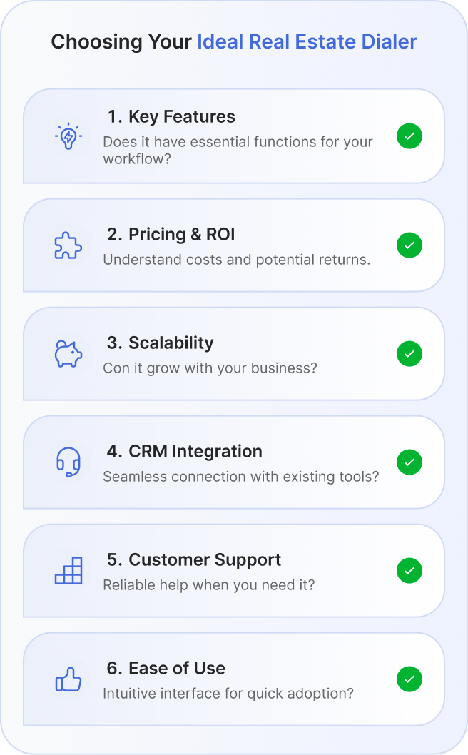 choosing-your-ideal-real-estate-dialer-image-mobile