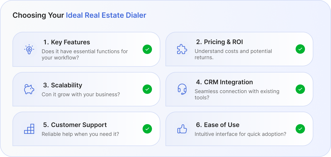 choosing-your-ideal-real-estate-dialer-image
